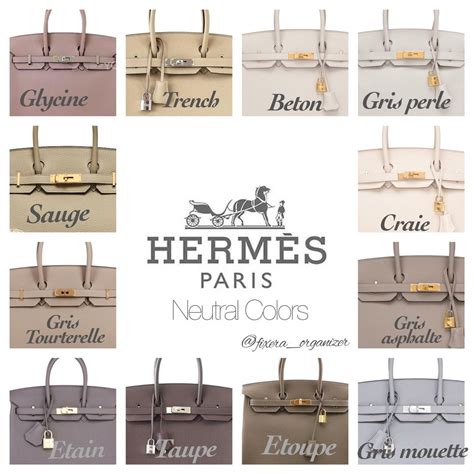 etoupe hermes|Hermes handbags color chart.